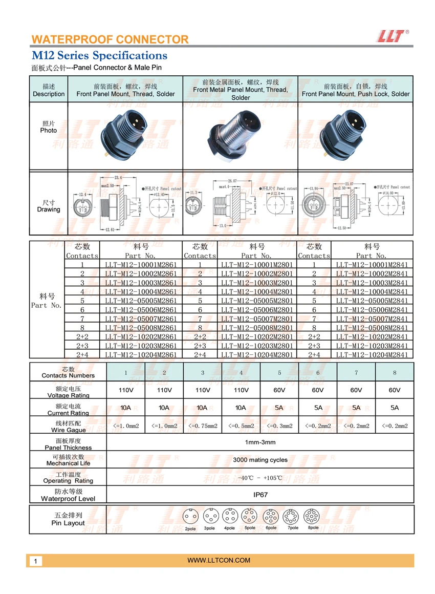 M12公针面板式1 850x1160