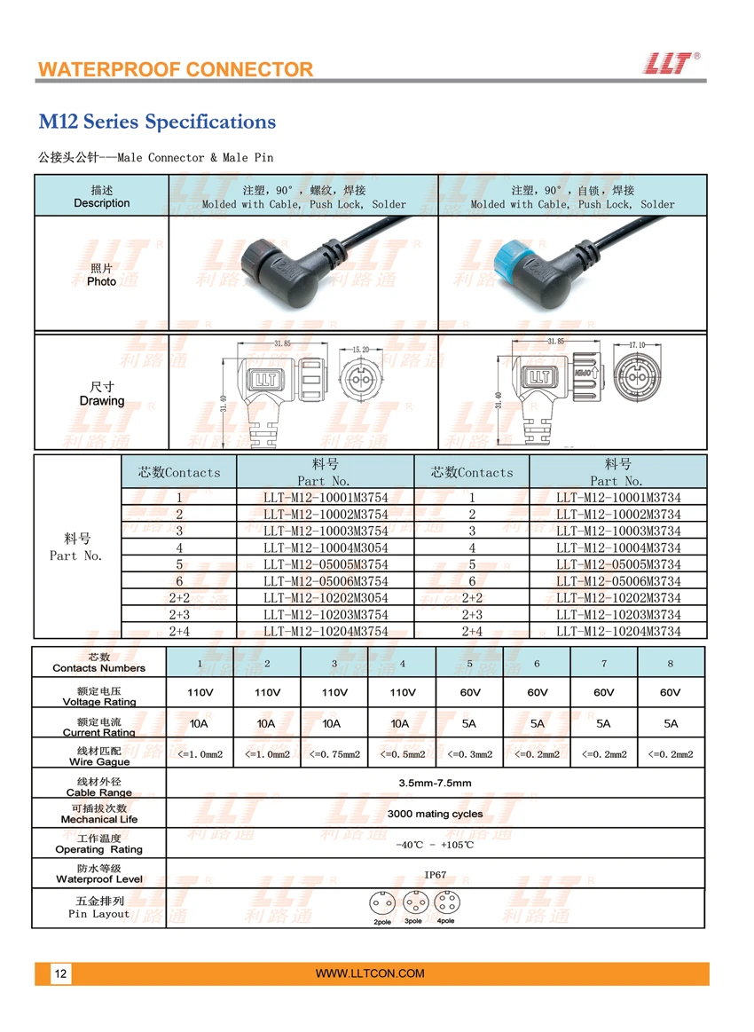 M12注塑式公接头公针2 850x1163