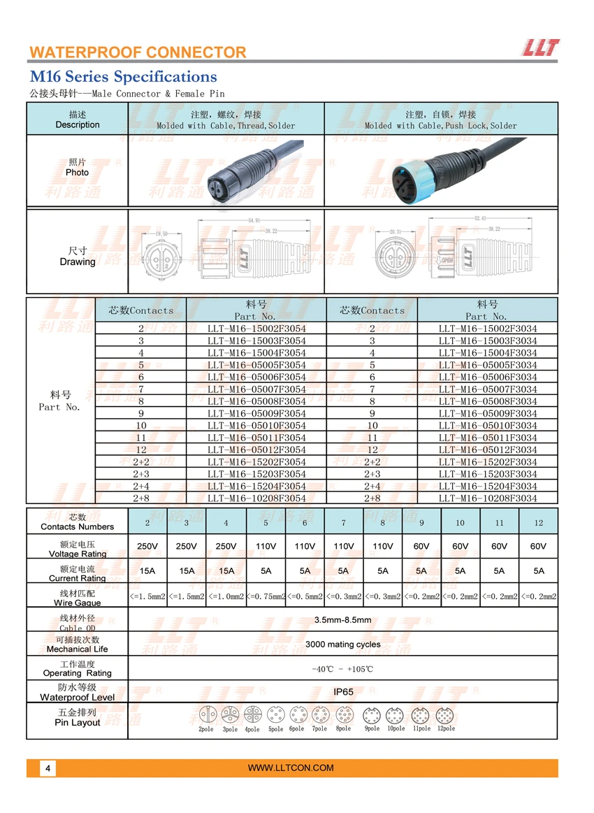 M16注塑式公接头母针1 850x1163