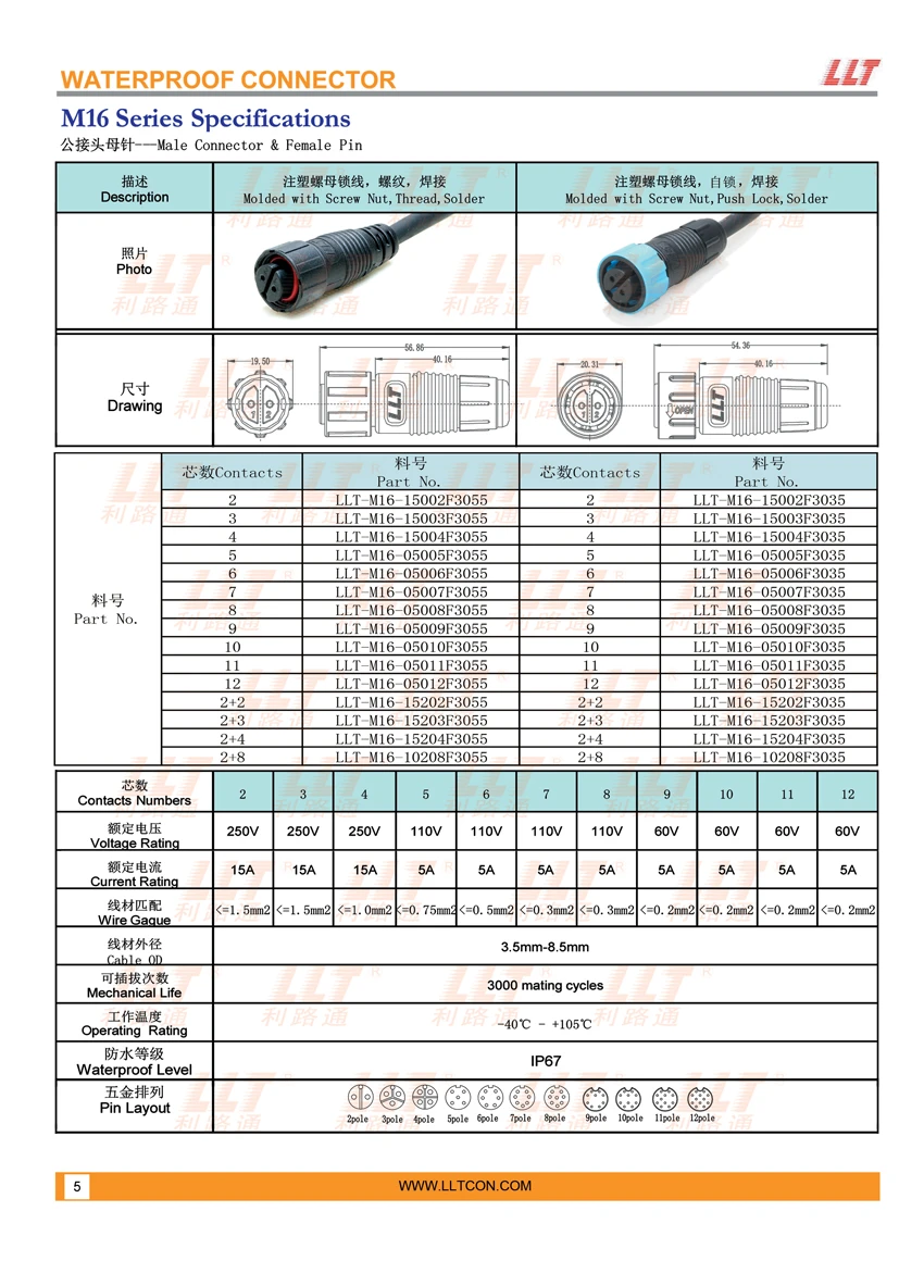 M16注塑式公接头母针2 850x1160
