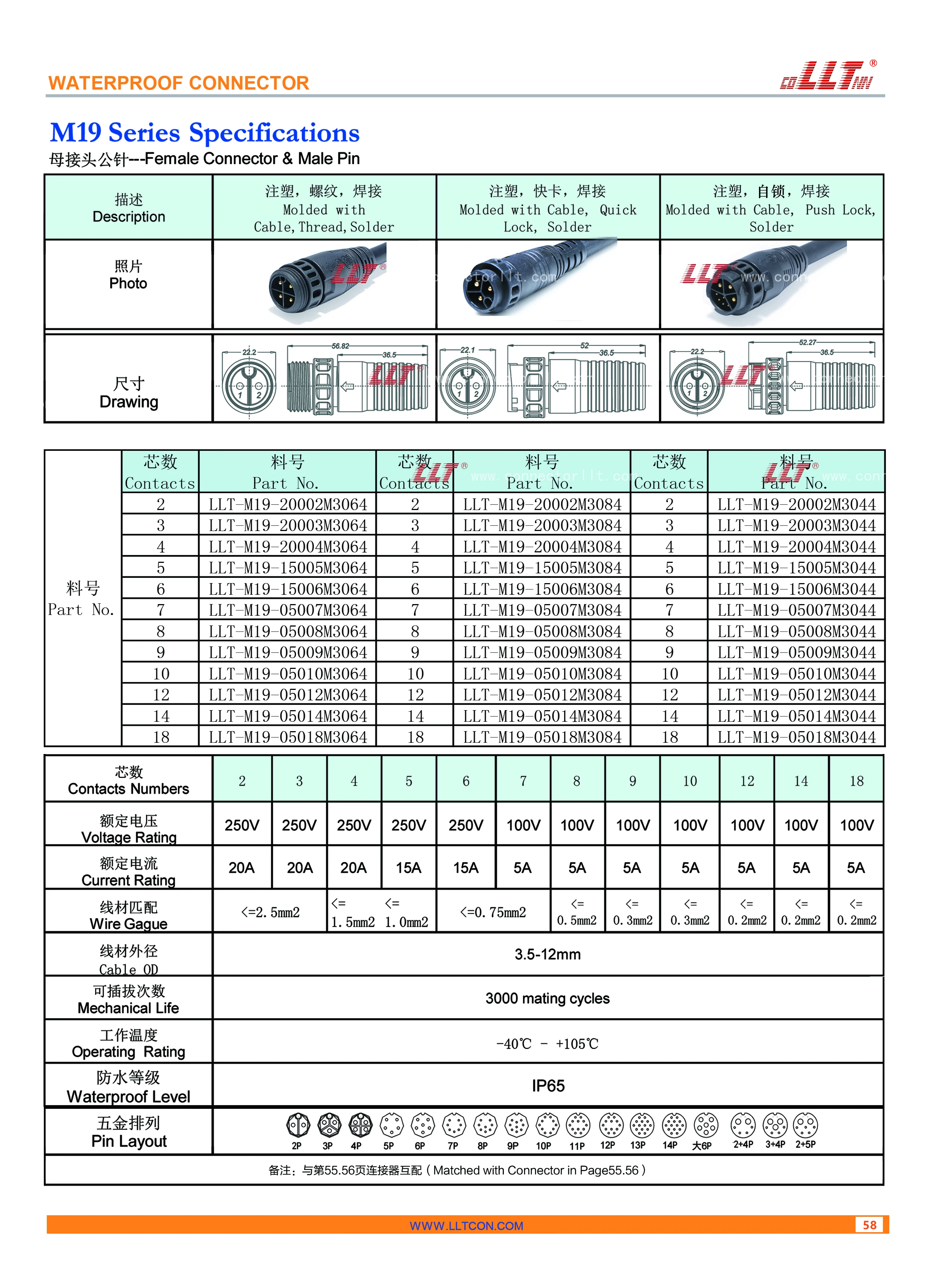 M19注塑式公针母接头 2512x3437
