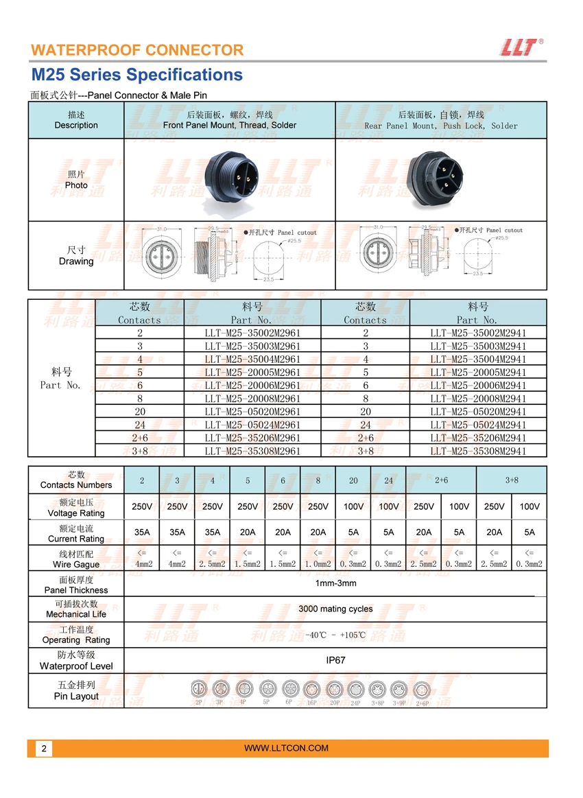 M25公针面板式2 850x1163