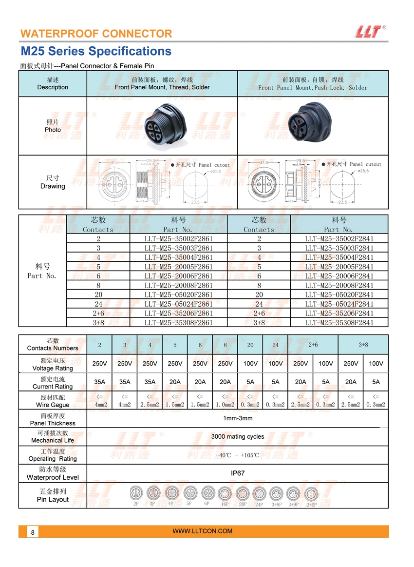 M25母针面板式1 850x1163