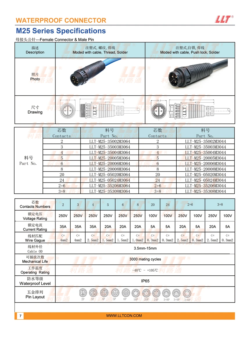 M25注塑式母接头公针 850x1160