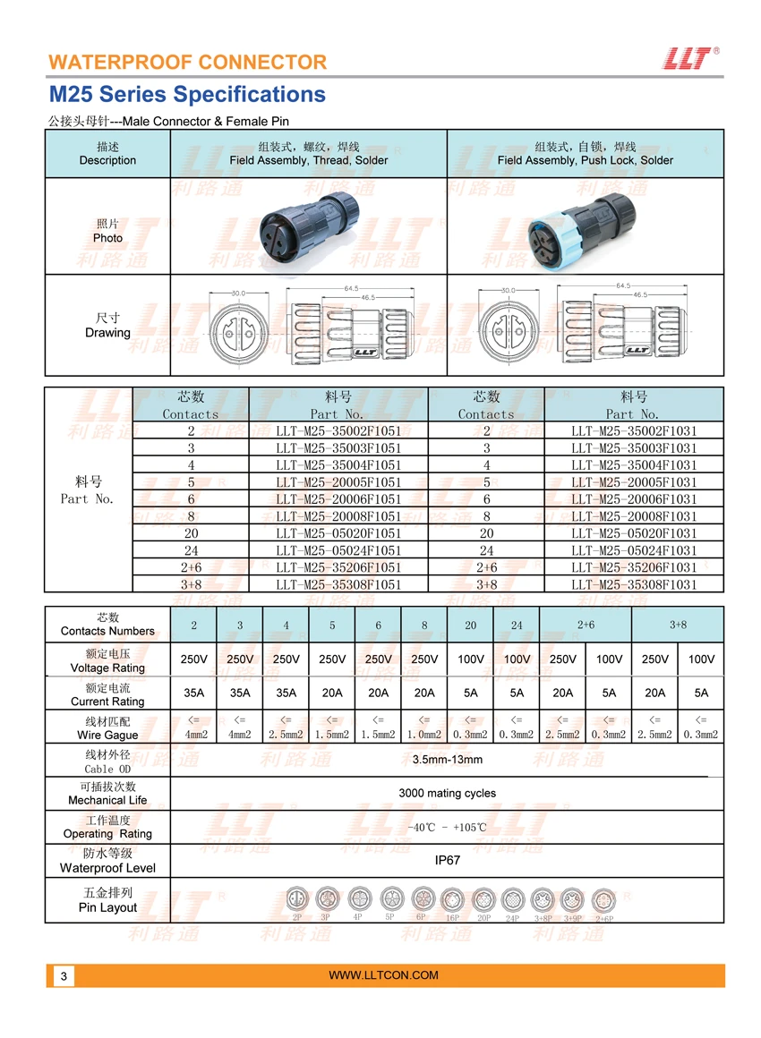 M25组装式公接头母针1 850x1160