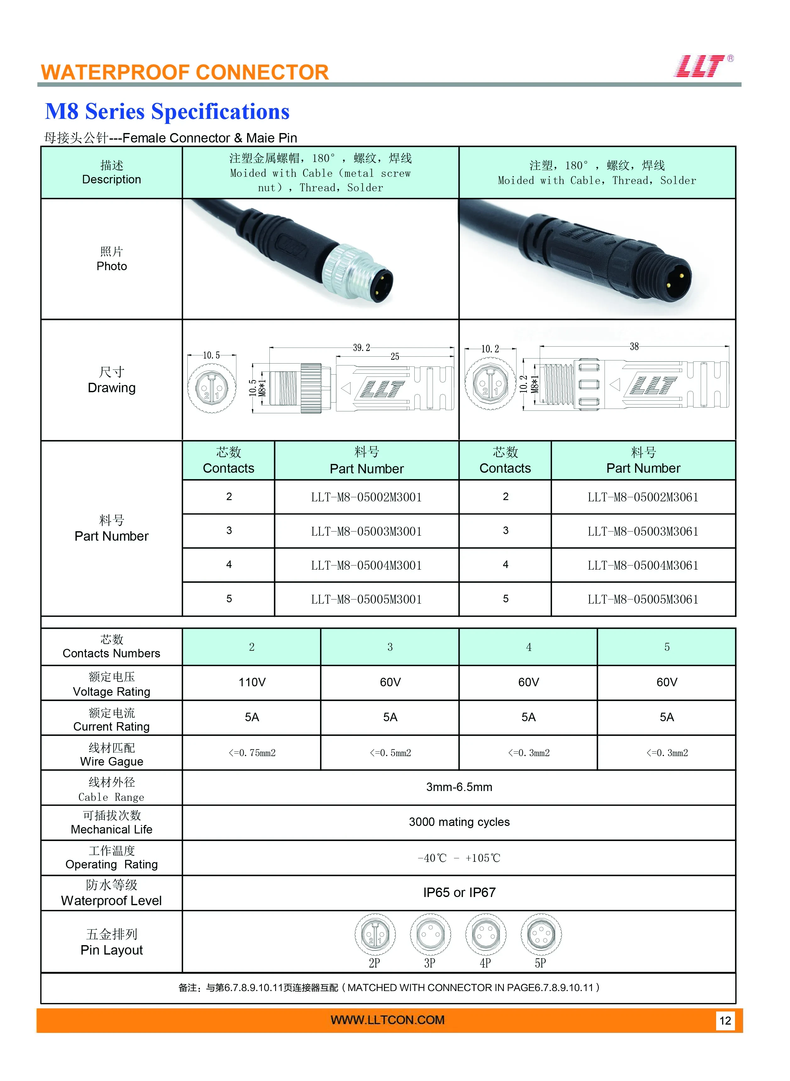 M8公针母接头 2513x3437