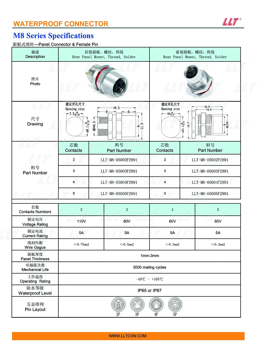 M8母针面板座 1000x1368